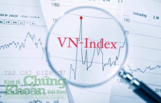 VN-Index bất ngờ "quay đầu" cuối phiên, nhà đầu tư nên làm gì?