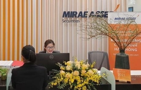 Soi "sức khỏe" của Mirae Asset trước án phạt của Ủy ban Chứng khoán Nhà nước