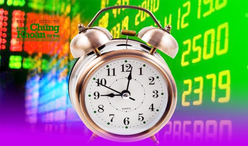 Thị trường chứng khoán ngày 17/10/2023: Thông tin trước giờ mở cửa