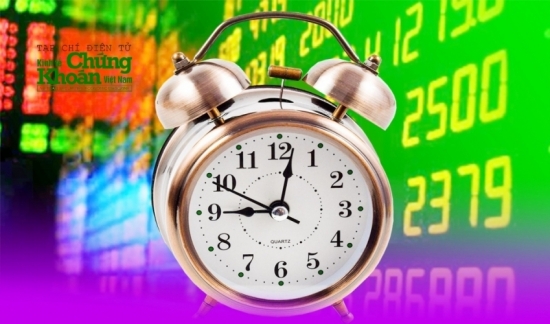 Thị trường chứng khoán ngày 18/10/2023: Thông tin trước giờ mở cửa