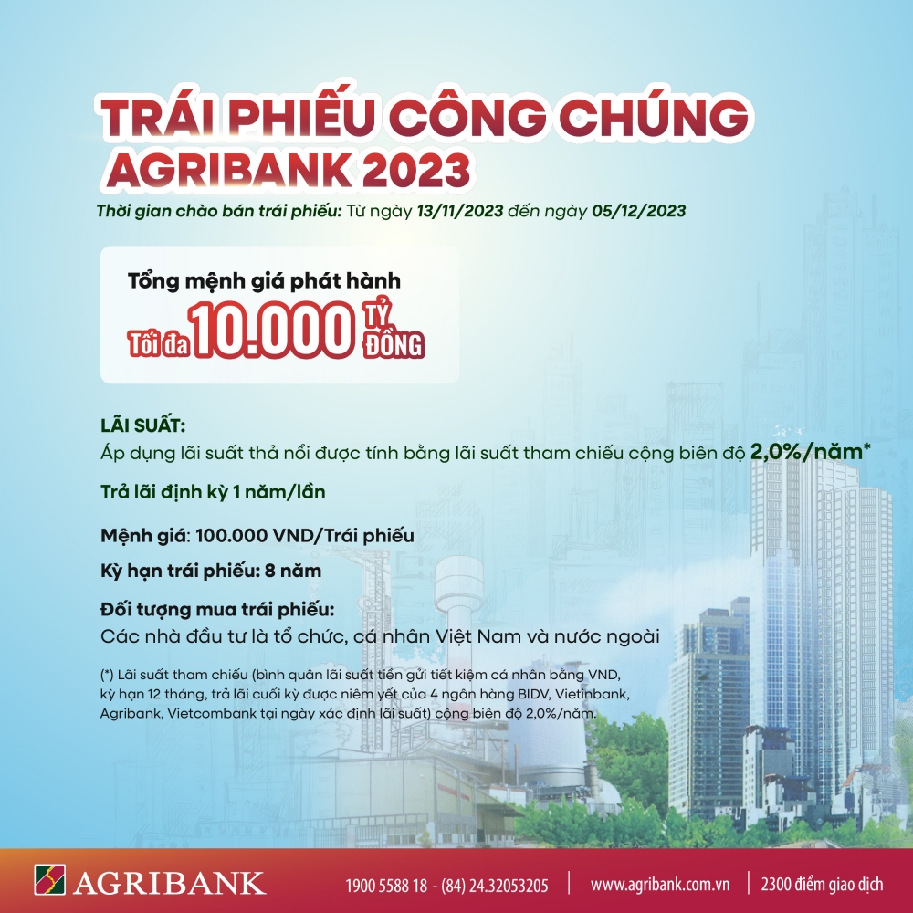 Agribank chào bán 10.000 tỷ đồng trái phiếu ra công chúng năm 2023