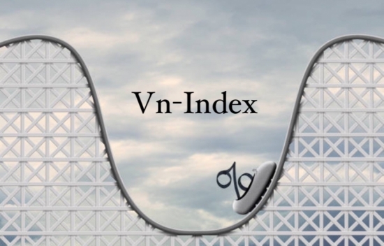 VN-Index xuất hiện nhiều nến râu dài, xu hướng của thị trường có đáng lo ngại?
