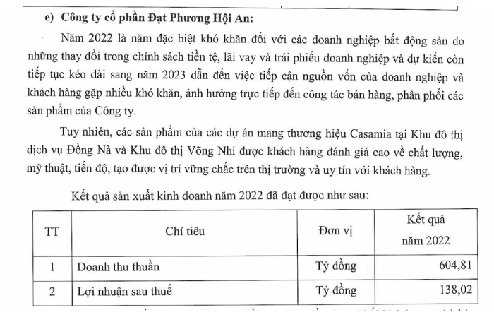 Công ty con của Đạt Phương (DPG) muốn làm khu đô thị 1.866 tỷ đồng tại Quảng Bình