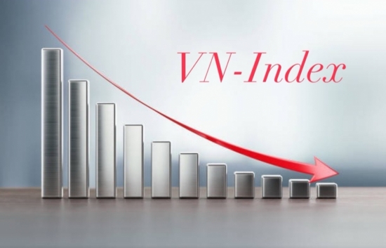 VN-Index tiếp đà giảm, mô hình 2 đỉnh được củng cố