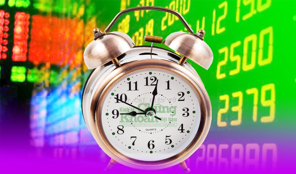 Thị trường chứng khoán ngày 19/12/2023: Thông tin trước giờ mở cửa
