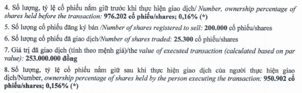 Thị giá bật cao, vợ Chủ tịch DIG Corp chỉ bán 1/10 lượng cổ phiếu đã đăng ký