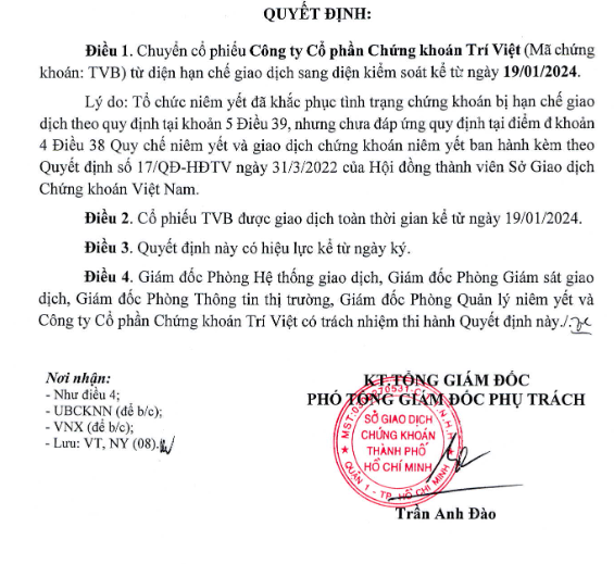 Cổ phiếu Chứng khoán Trí Việt (TVB) 