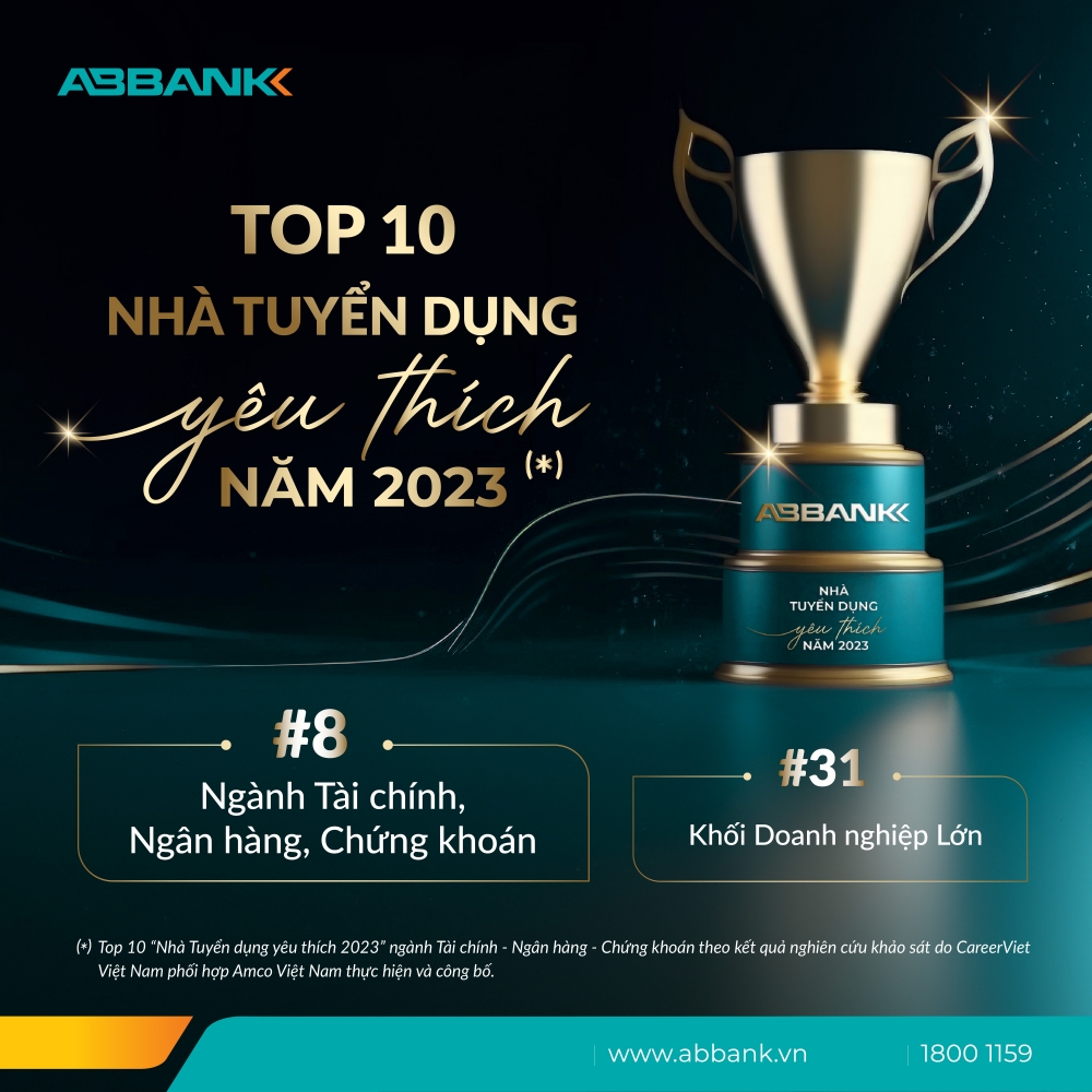 ABBANK lọt Top 10 Nhà tuyển dụng yêu thích 2023 lĩnh vực tài chính - ngân hàng - chứng khoán