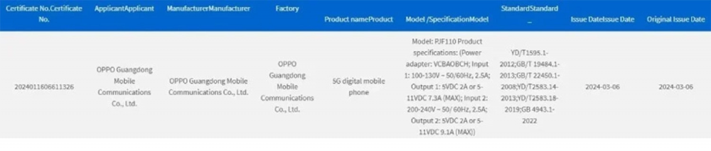 Redmi Note 11 Pro mới nhất ngày 13/11/2022: Hơn sáu triệu cho một smartphone tốt nhất
