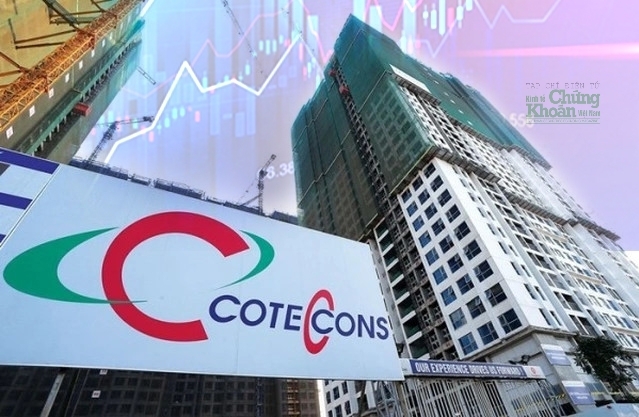 Triển vọng cổ phiếu xây dựng nhìn từ "leader" Coteccons (CTD)