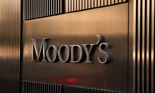 Cổ phiếu TCB lộ trần sau khi ngân hàng được Moody's nâng xếp hạng triển vọng