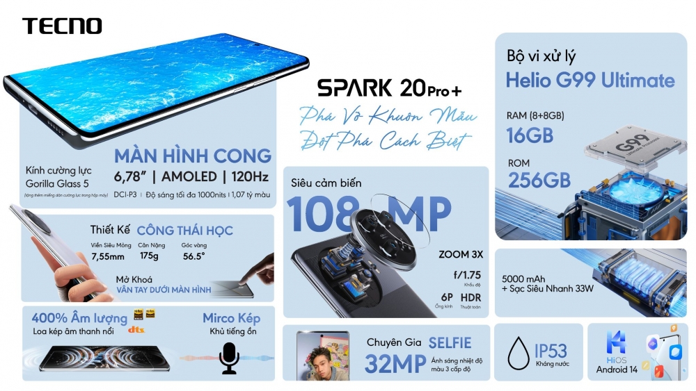 Điện thoại Tecno Spark 20 Pro+ ra mắt tại Việt Nam, màn hình cong 3D cùng hệ thống camera 108MP