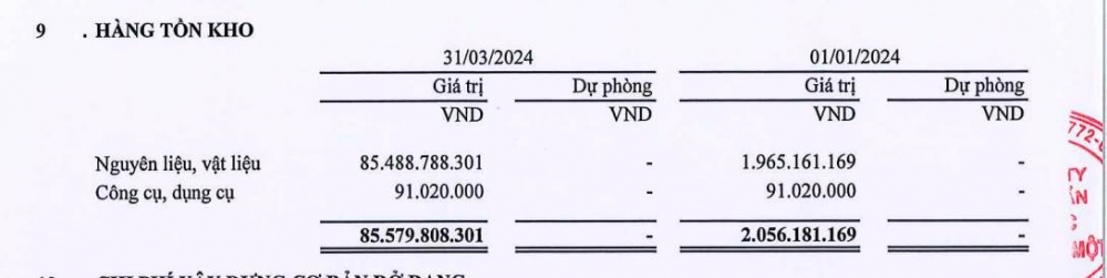 Không ghi nhận khoản cổ tức bằng tiền mặt từ Biwase, Nước Thủ Dầu Một (TDM) báo lãi giảm hơn 70% trong quý I/2024