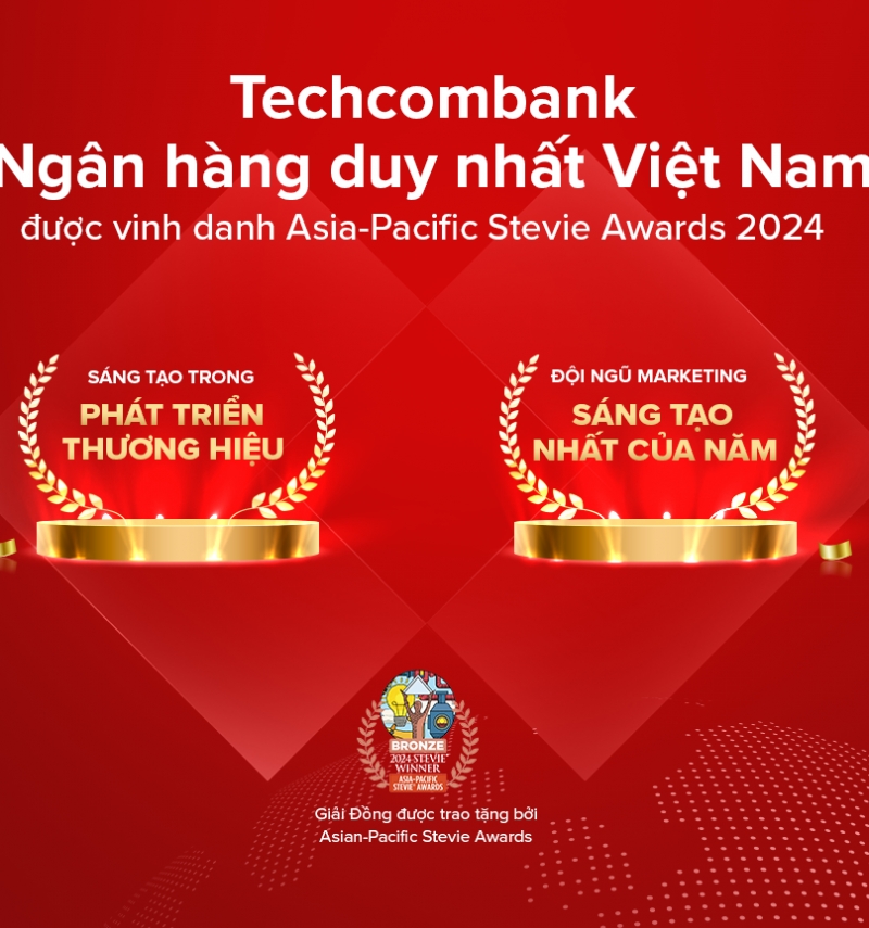 techcombank duoc vinh danh 2 giai thuong ve doi moi sang tao khu vuc chau a thai binh duong 2024