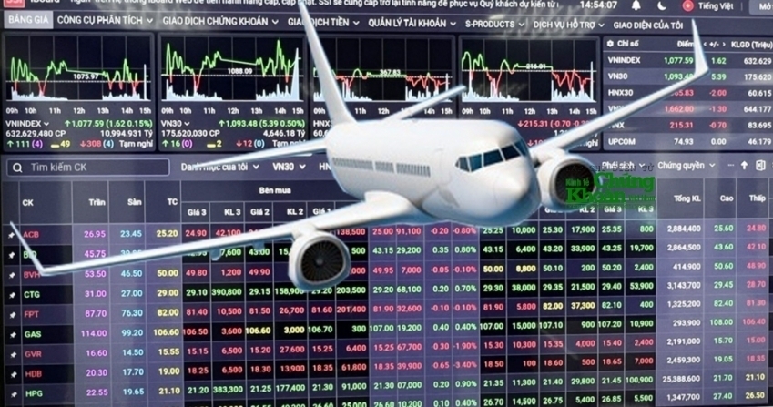 Đo độ hấp dẫn của cổ phiếu ngành hàng không