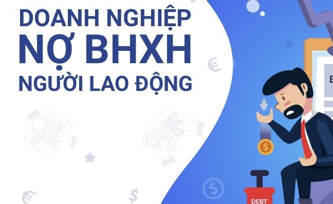 Gần 18.500 đơn vị tại TP.Hồ Chí Minh nợ BHXH: Nhiều DN trên sàn chứng khoán bị điểm tên