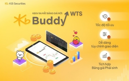Trải nghiệm đầu tư với "Bảng giá KB Buddy WTS" của Chứng khoán KBSV