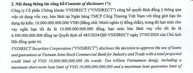 Vừa lên kế hoạch tăng vốn khủng, VNDirect (VND) muốn vay 10.000 tỷ đồng từ VietinBank (CTG)