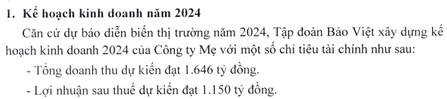 Bảo Việt (BVH) công bố tài liệu ĐHĐCĐ, muốn chia cổ tức tiền mặt tỷ lệ 10%