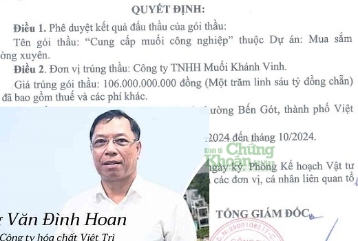 Đấu thầu rộng rãi như chỉ định thầu tại Hóa chất Việt Trì: Dấu hỏi về hiệu quả đầu tư nguồn vốn DNNN của Vinachem