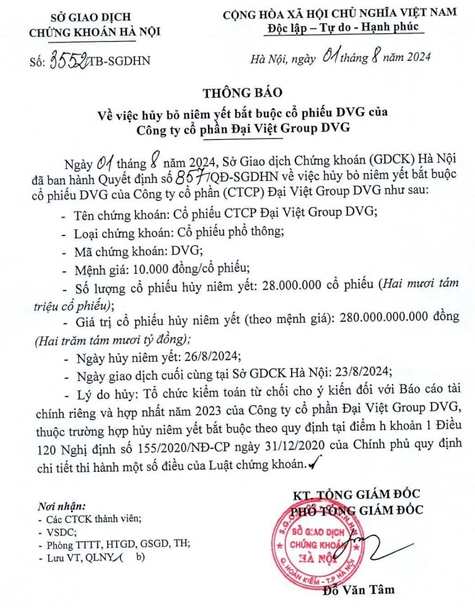 28 triệu cổ phiếu DVG của Đại Việt Group DVG bị huỷ niêm yết từ ngày 26/8