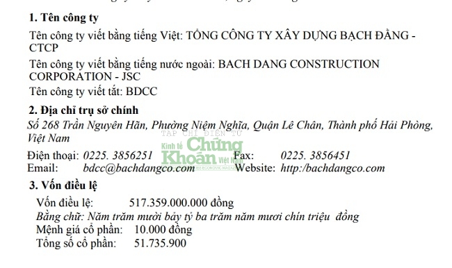 Tổng công ty Xây dựng Bạch Đằng - CTCP được cổ phần hóa từ 2010