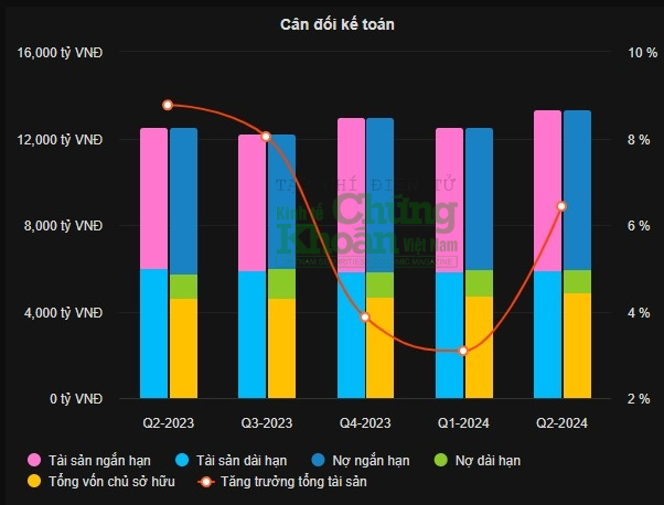 “Cá mập” PYN Elite Fund tiếp tục 