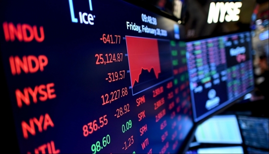 Chứng khoán Mỹ đỏ lửa: Dow Jones mất hơn 400 điểm sau báo cáo việc làm yếu kém