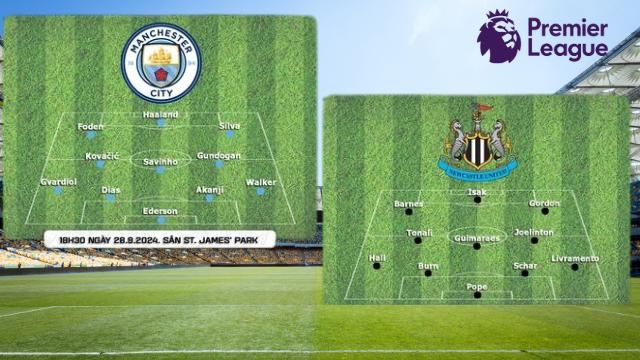 Nhận định Newcastle vs Man City (18h30, 28/9): Haaland lại ghi bàn, Man City nối dài mạch thắng?