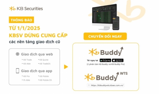 KBSV ngừng cung cấp dịch vụ trên các nền tảng giao dịch cũ từ ngày 1/1/2025