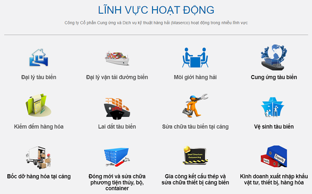 Dù đã ngưng hoạt động, chi nhánh của Maserco tại TP HCM vẫn bị xử phạt vì vi phạm thuế