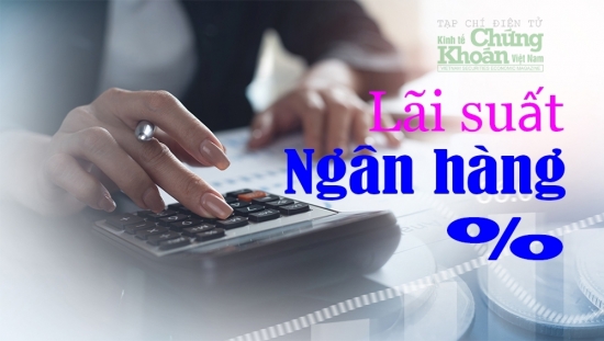 Lãi suất ngân hàng hôm nay 4/10/2024: Lãi suất LPBank và Bac A Bank tăng vọt sau hơn 3 tháng