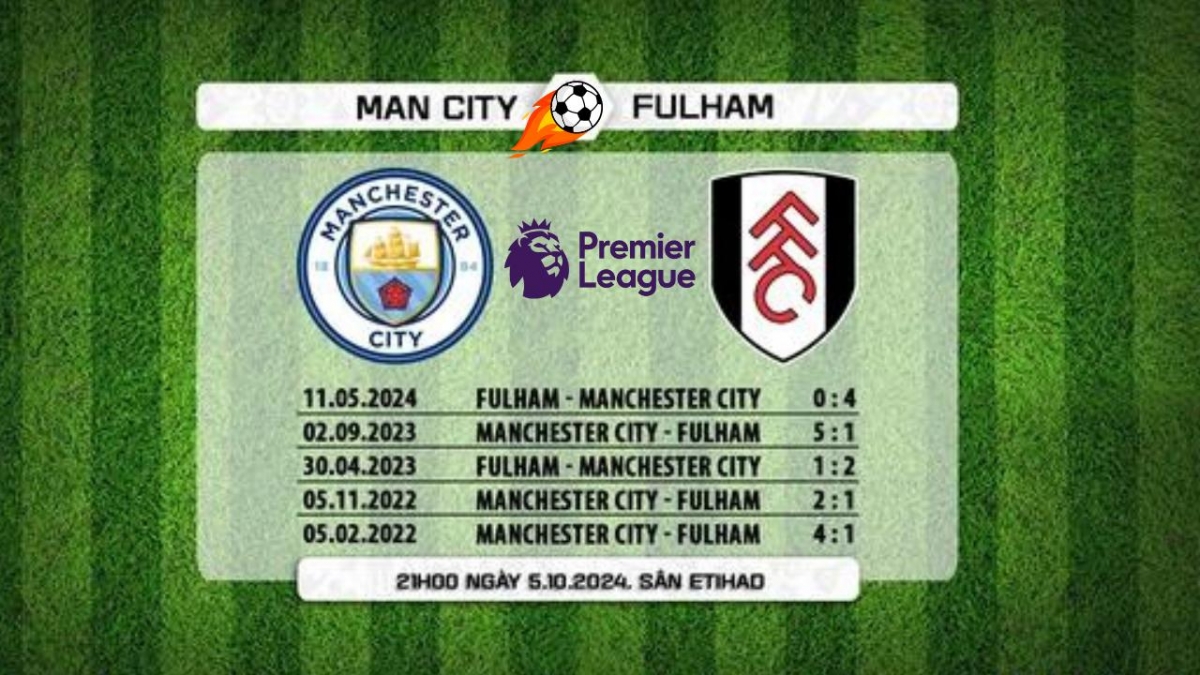 Lịch sử đối đầu 5 trận gần đây Man City vs Fulham