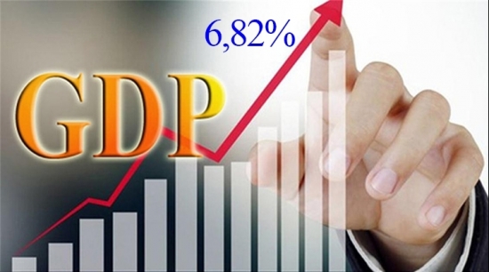 GDP tăng 6,82% sau 9 tháng, ngành công nghiệp dẫn đầu tăng trưởng