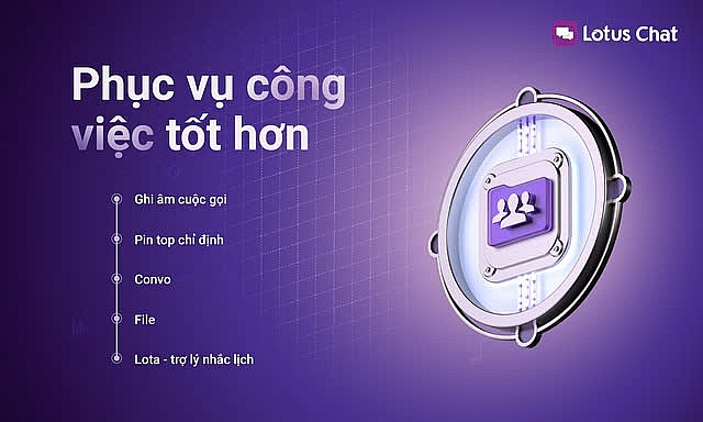 Lotus Chat – Ứng dụng nhắn tin 