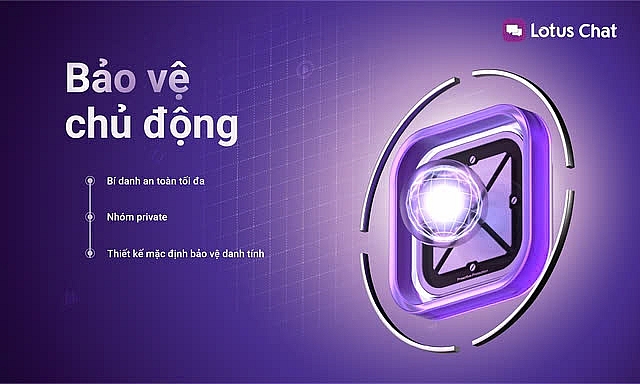 Lotus Chat – Ứng dụng nhắn tin 