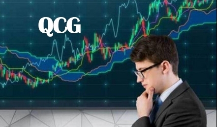 Cổ phiếu Quốc Cường Gia Lai (QCG) diễn biến bất ngờ và khó lường