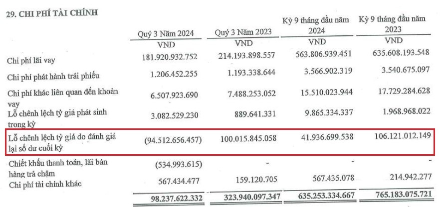 PC1: Doanh thu nhích nhẹ 3%, nhờ đâu lợi nhuận tăng 665% trong quý 3/2024?