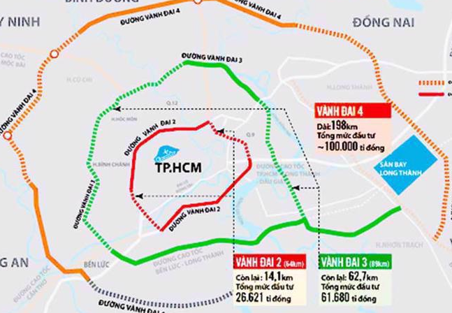 Đường Vành đai 4- TP.HCM: Ưu tiên đầu tư theo phương thức đối tác công tư