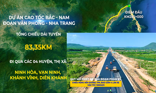 Cao tốc Vân Phong - Nha Trang có tổng vốn đầu tư gần 12.000 tỷ đồng, khởi công từ đầu năm 2023 và dự kiến hoàn thành trước ngày 30/4/2025, vượt tiến độ 6 tháng.