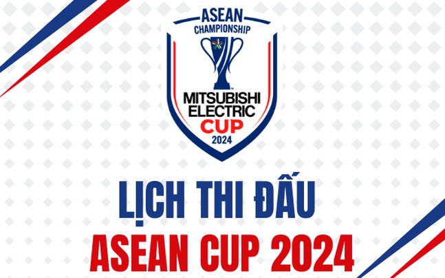 Lịch thi đấu ASEAN Cup 2024 hôm nay 12/12: Philippines vs Myanmar; Indonesia vs Lào