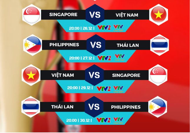 Xem trực tiếp trận bán kết lượt đi ASEAN Cup 2024 Việt Nam vs Singapore ở đâu, khi nào?