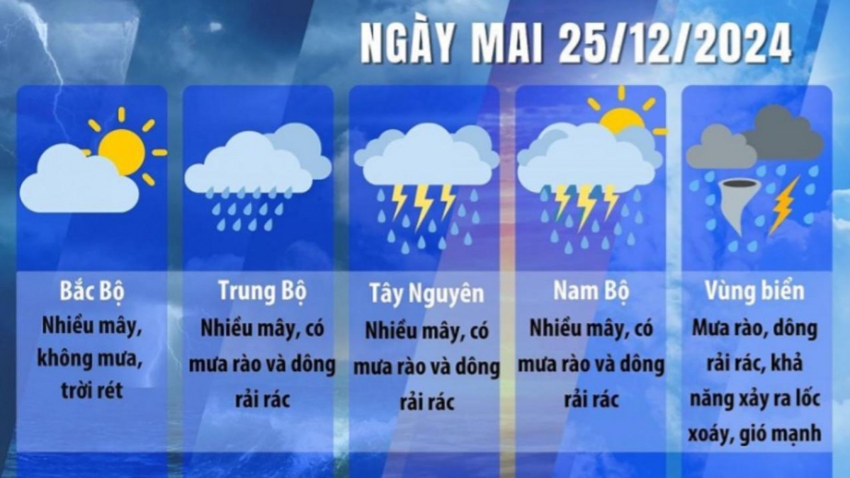 Dự báo thời tiết ngày mai Thứ Ba 25/12/2024