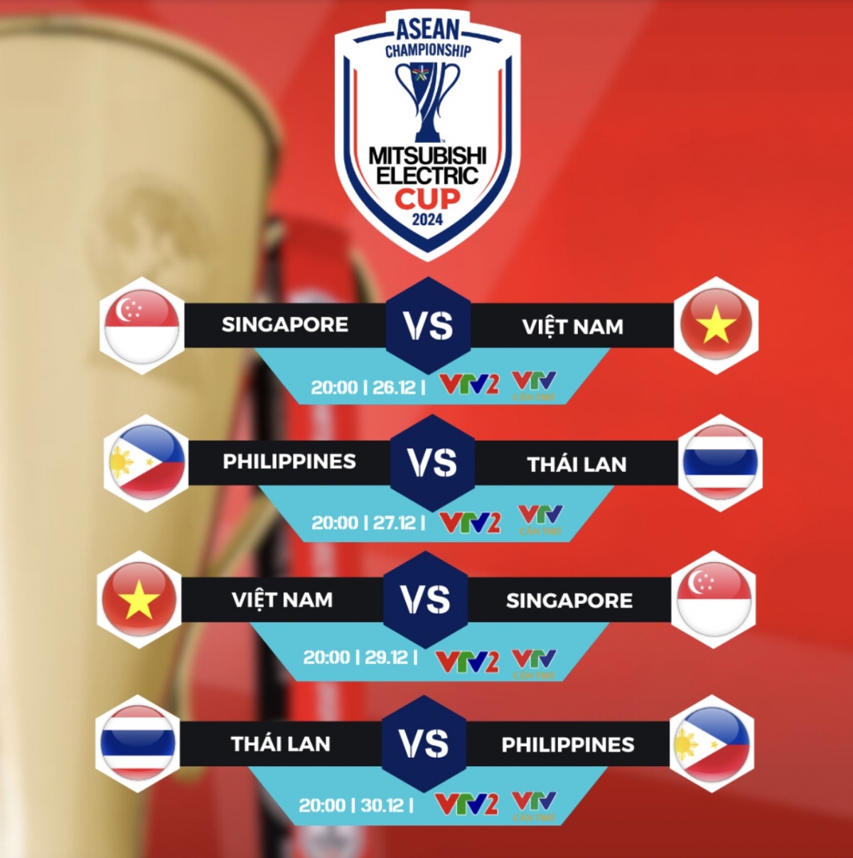 Cập nhật lịch thi đấu Bán Kết ASEAN Cup