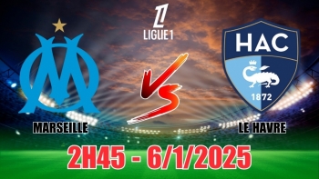 Nhận định Marseille vs Le Havre (2h45, 6/1) bóng đá Ligue 1 Pháp: Rượt đuổi hấp dẫn