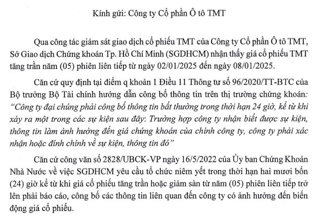 Diễn biến bất ngờ của TMT sau khi lập kỷ lục chưa từng có trong lịch sử