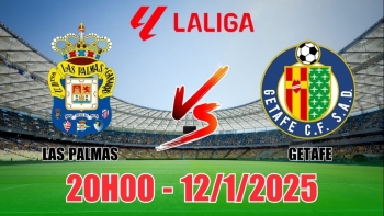 Nhận định Las Palmas vs Getafe (20h00, 12/1), bóng đá La Liga: Chủ nhà thắng nhọc