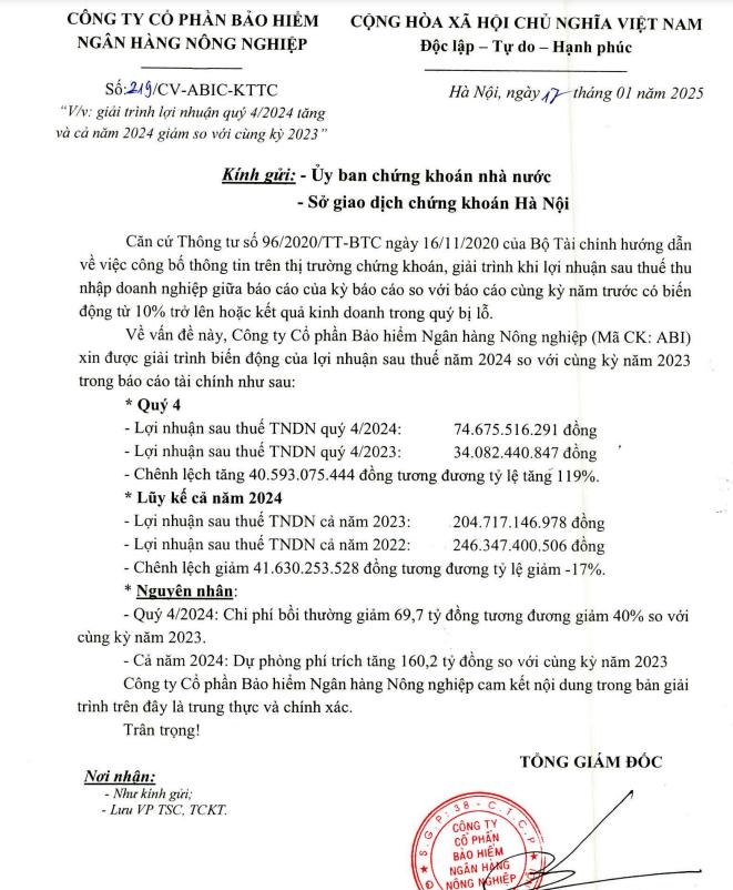 Bảo hiểm Agribank (ABIC): Lãi quý IV/2024 tăng gần 120% nhưng cả năm đi lùi vì yếu tố này