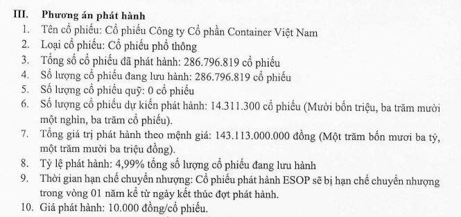 Đột phá lợi nhuận 2024, Viconship (VSC) chuẩn bị phát hành cổ phiếu ESOP để giữ chân nhân tài