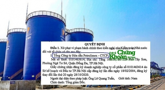 Cục Thuế Hà Nội xử phạt Hóa dầu Petrolimex theo kiến nghị của kiểm toán